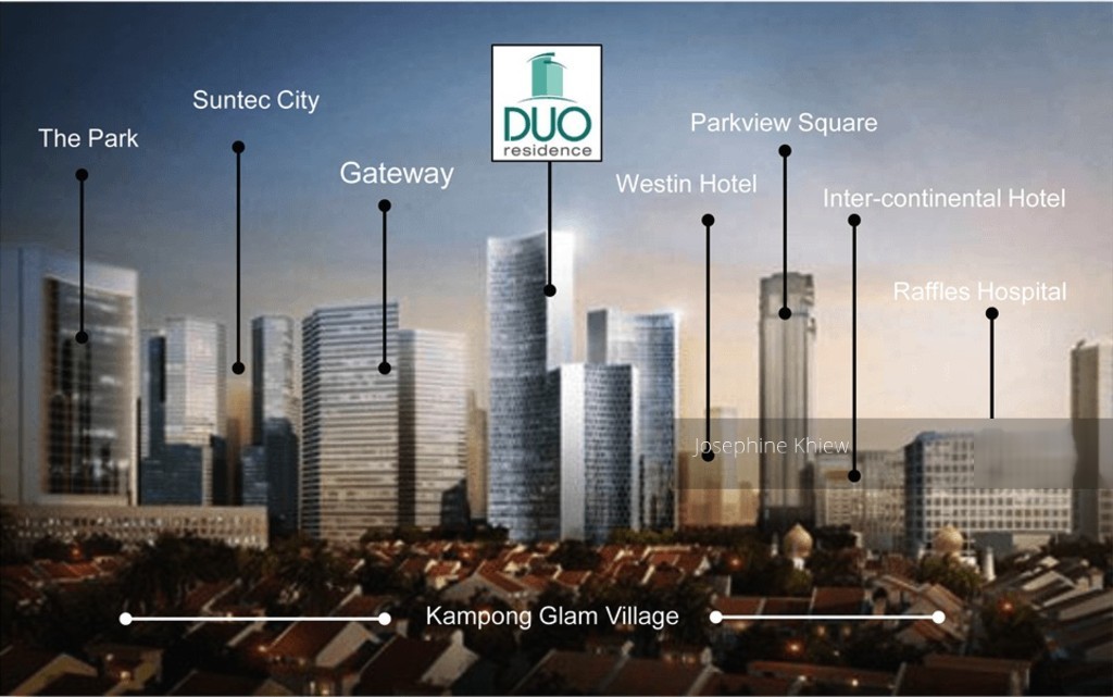 Duo Residences (D7), Apartment #154889822